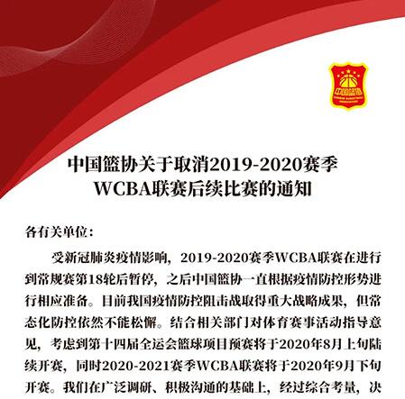 中国篮协：取消WCBA联赛后续比赛